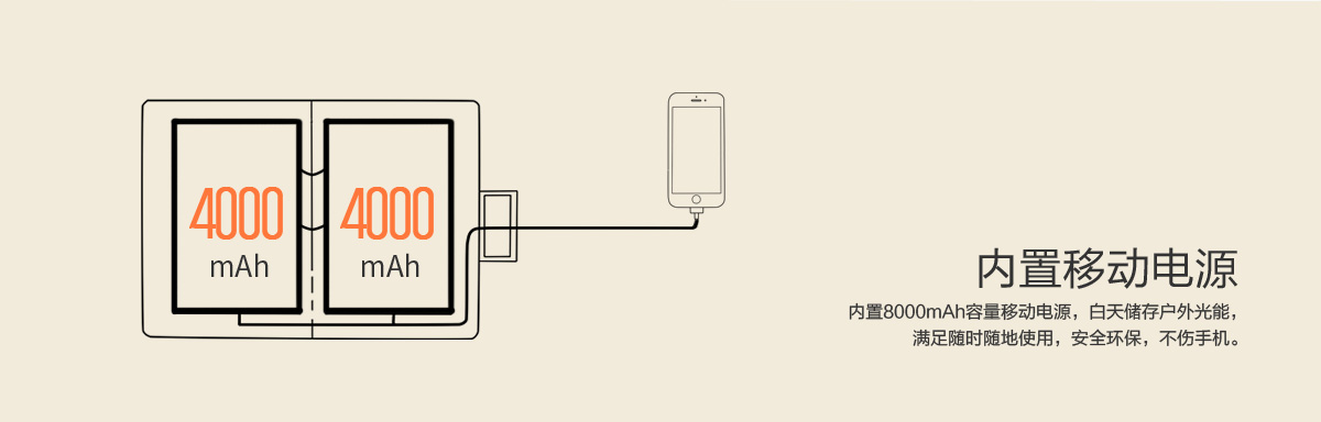 内置移动电源